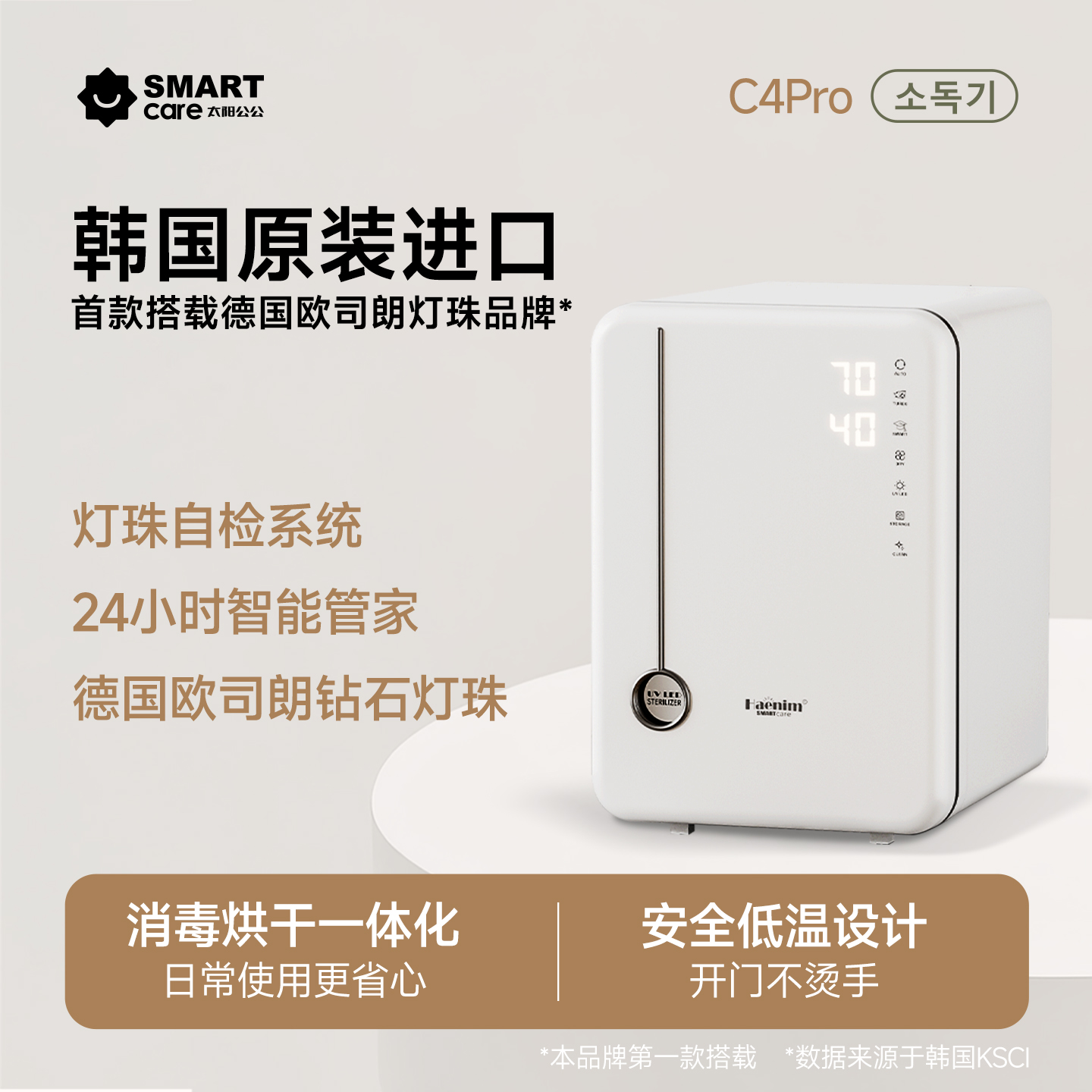 ̫ĸӤƿºɶһ 4Proõղؼӹȷ 2280Ԫ