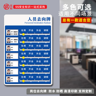 亚克力人员去向牌定制照片姓名可更换员工岗位牌工作在岗外出状态指示办公室人员工位牌动向通知牌出勤告知板