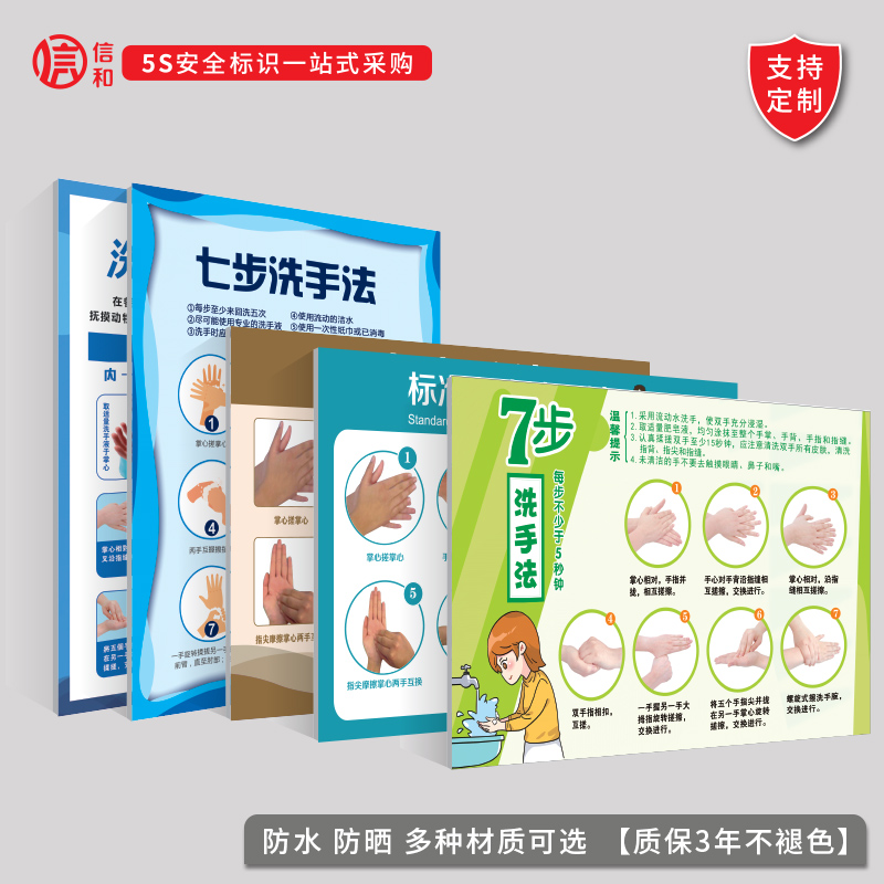 七步洗手法墙贴指示牌医院诊所