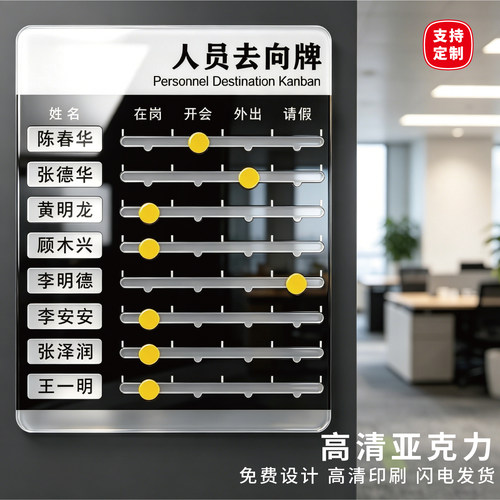 办公室人员去向牌会议培训室门牌