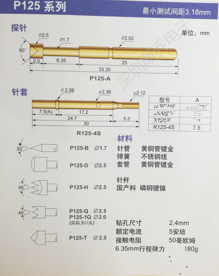 0镀金锥头伞头pa125-e包邮