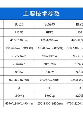定制BL720L2-全自动连垃圾制袋机双线连卷市快递袋超卷购物袋制袋