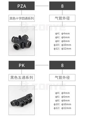黑色四通五气动气管接头快插快速插头塑料接头PZ/APK通4接/6/8/10