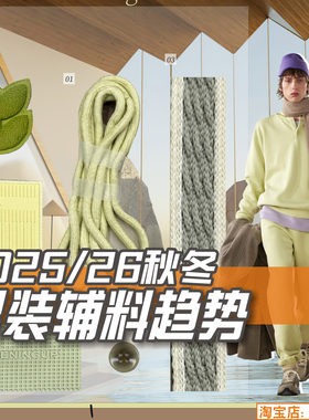 L93男装2025-26秋冬服装辅料应用流行趋势 服装设计参考图片素材