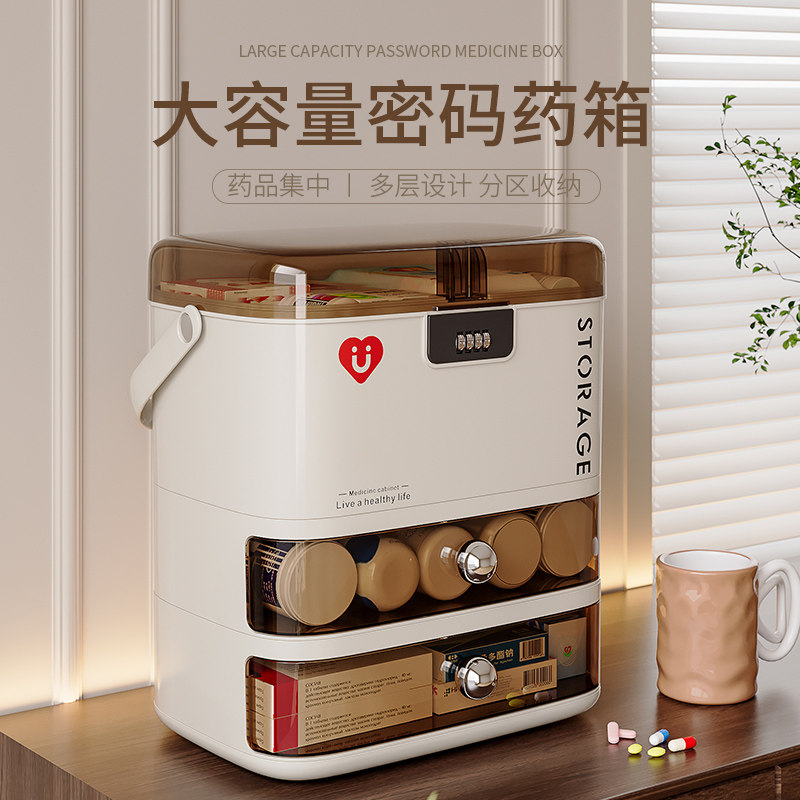 家用药箱医药收纳箱家庭大容量药物收纳盒透明分层大号药品医疗箱