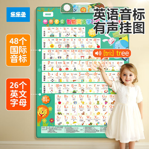 儿童英语音标发音有声挂图