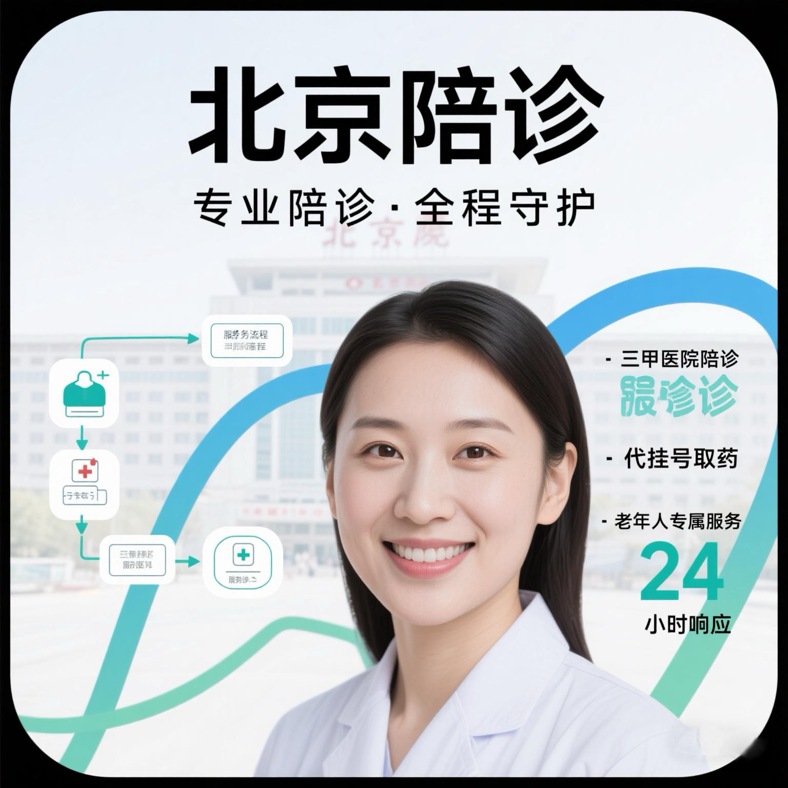 北京中医院内消健脾代茶饮陪诊代办跑腿美术馆后街