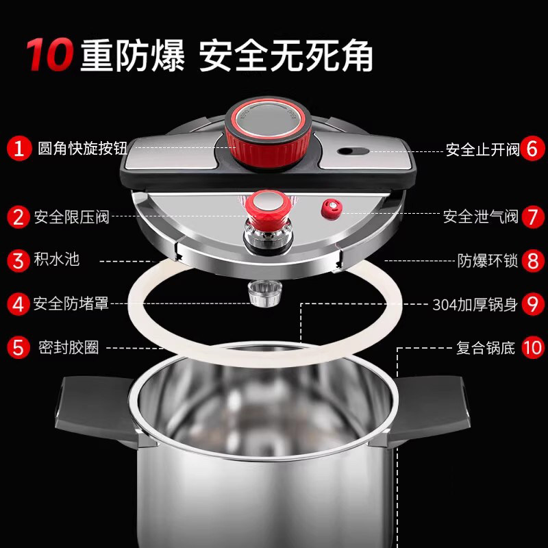 EOX高压锅原装配件限压阀手柄密封圈胶圈专用18/20/22/24CM