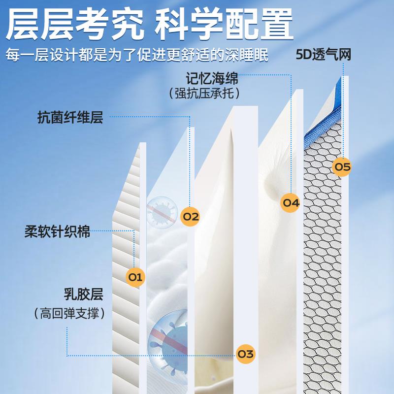 乳胶床垫记忆棉软垫家用卧室1.5m双人1米8加厚榻榻米海绵垫床褥垫