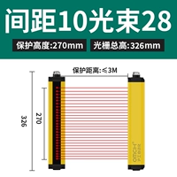 Высота защиты ГМ102М28