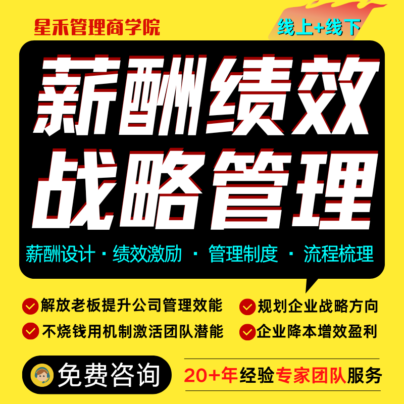 企业经营管理战略规划咨询薪酬绩效考核激励公司制度全套方案设计