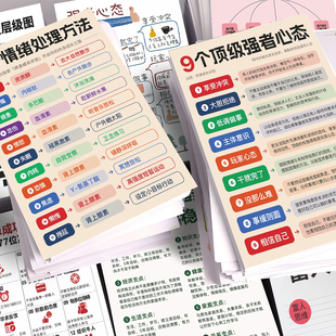 顶级强者心态】主体意识认知觉醒心理学一天一个自我改变自制小卡