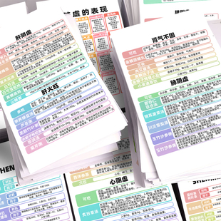 36张中医五虚中医养生贴纸五脏虚表现图分辨虚证调理法养生小知识