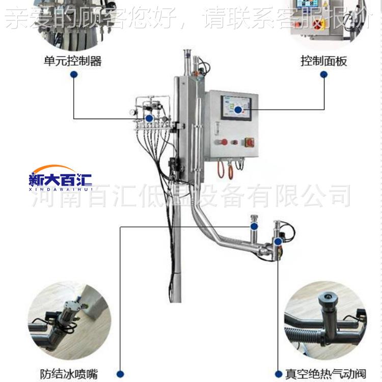 氮加注机 饮滴料果汁酒用滴氮机 小型装液bhdw-DOS 氮注氮机新包