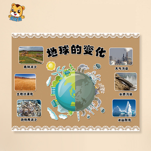 校园世界环境日主题墙环创装饰图地球的变化能源垃圾分类节约用水