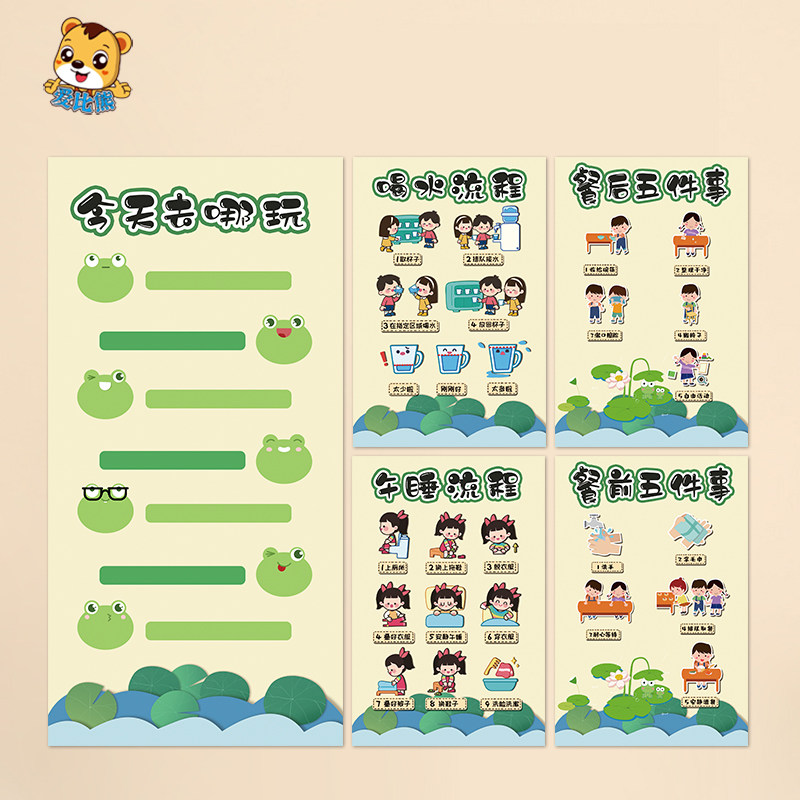 幼儿园班级布置荷叶青蛙主题墙环创餐前餐后来园离园几件事评比栏