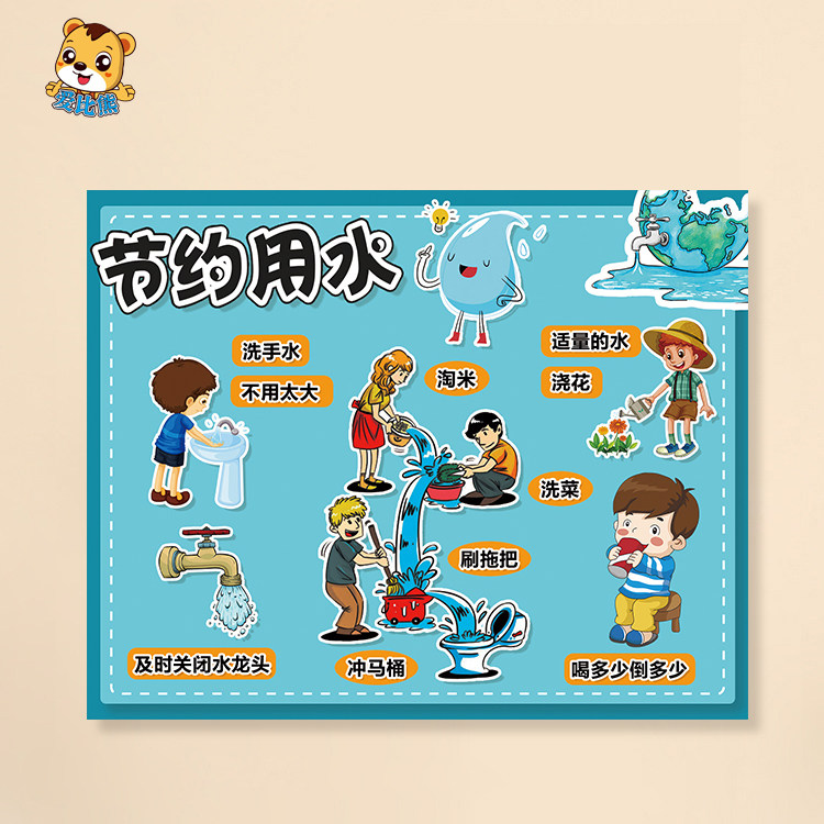 幼儿园科学益智区角环创布置水的三态用处旅行记节约用水主题墙