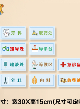 幼儿园小医院主题人体结构墙贴纸