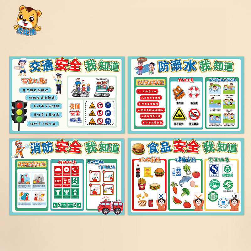 幼儿园小学夏天防溺水交通消防地震食品安全教育主题宣传海报墙贴
