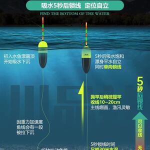 自动找底鱼漂免调漂震波漂自动钓鱼神器免调漂鱼漂日夜两用夜光漂