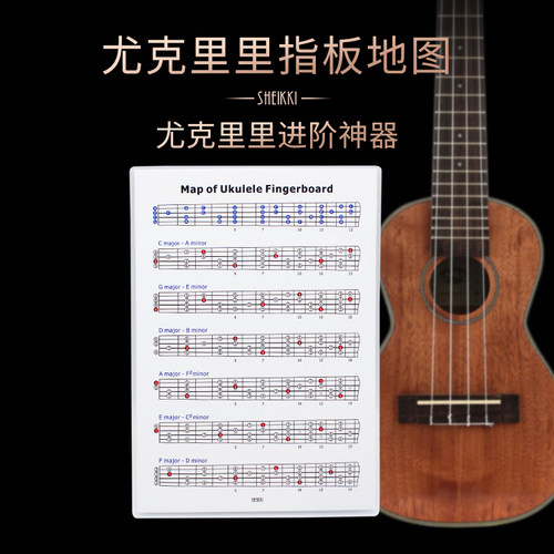 尤克里里指板地图音阶简谱唱名