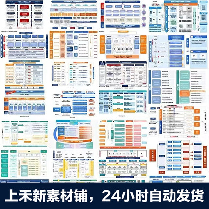 教学能力大赛PPT模板实施报告配图创新设计教案作品说课讲课课件