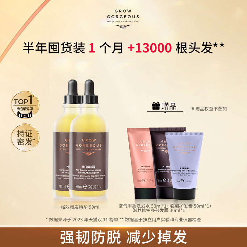 GrowGorgeousǿЧ��������90ml*2ͷƤ����Ӫ��ҺGG����ƿ