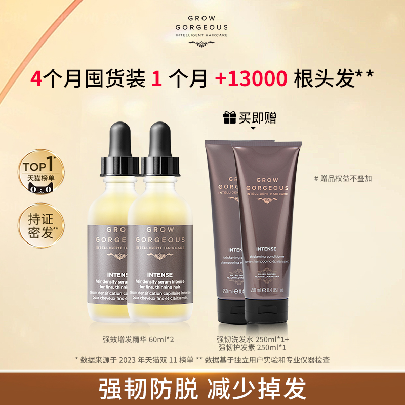 GG生發精華頭皮護理精華液