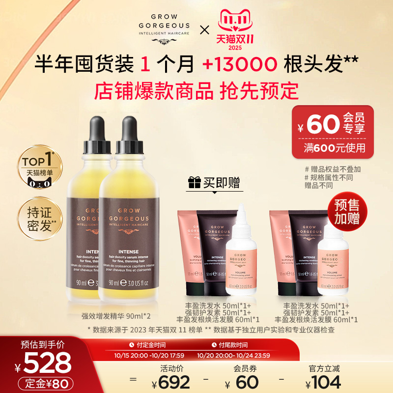 【热销推荐】GrowGorgeous强效增发精华液90ml*2头皮精华