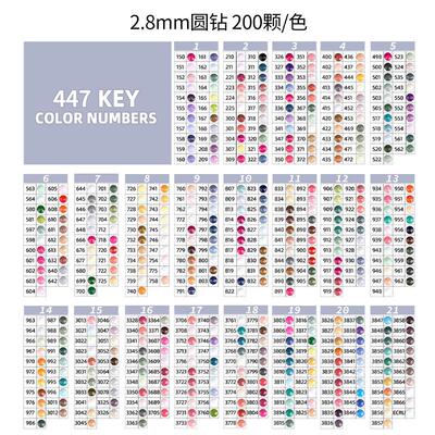 2.8mm圆钻钻石画钻包 平底树脂钻亚克力钻石DMC447色DIY钻用补钻