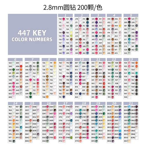 2.8mm圆钻钻石画钻包 平底树脂钻亚克力钻石DMC447色DIY钻用补钻