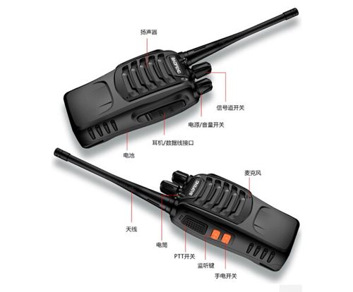 【手机租赁专家】bf宝锋手持对讲机民用公用 一天起出租 诚信借用