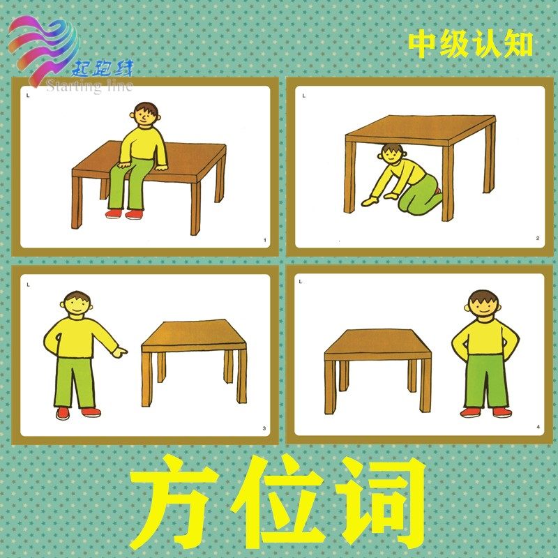 0-7岁方位词介词上下左右认知语言词量积累自闭症儿童康复训练卡