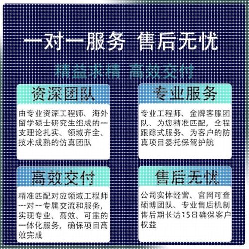 ansys问题解决comsol建模abaqus答疑CAE有限元分析fluent流体彷真