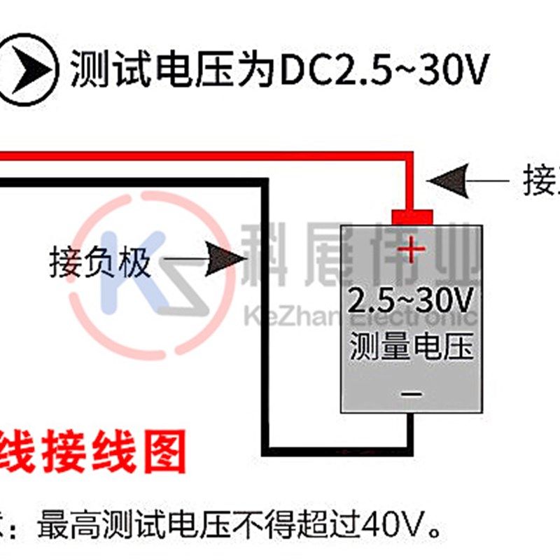 0.28寸超小数字直流电压表头 数显 可调 两线DC2.5-30V 反接保护