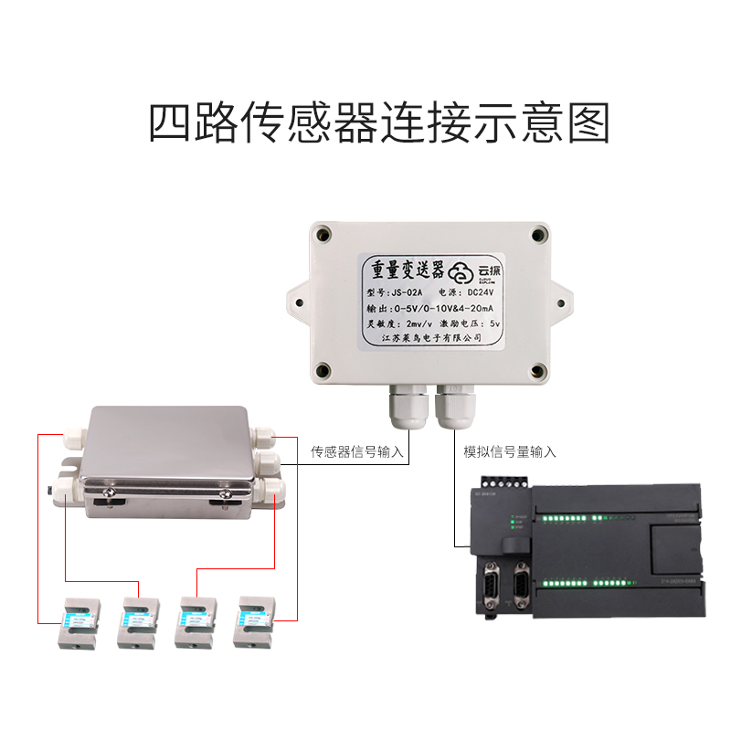 云探JS-02A高精度称重传感器变送器0-5V/0-10V/4-20mA模拟量接PLC