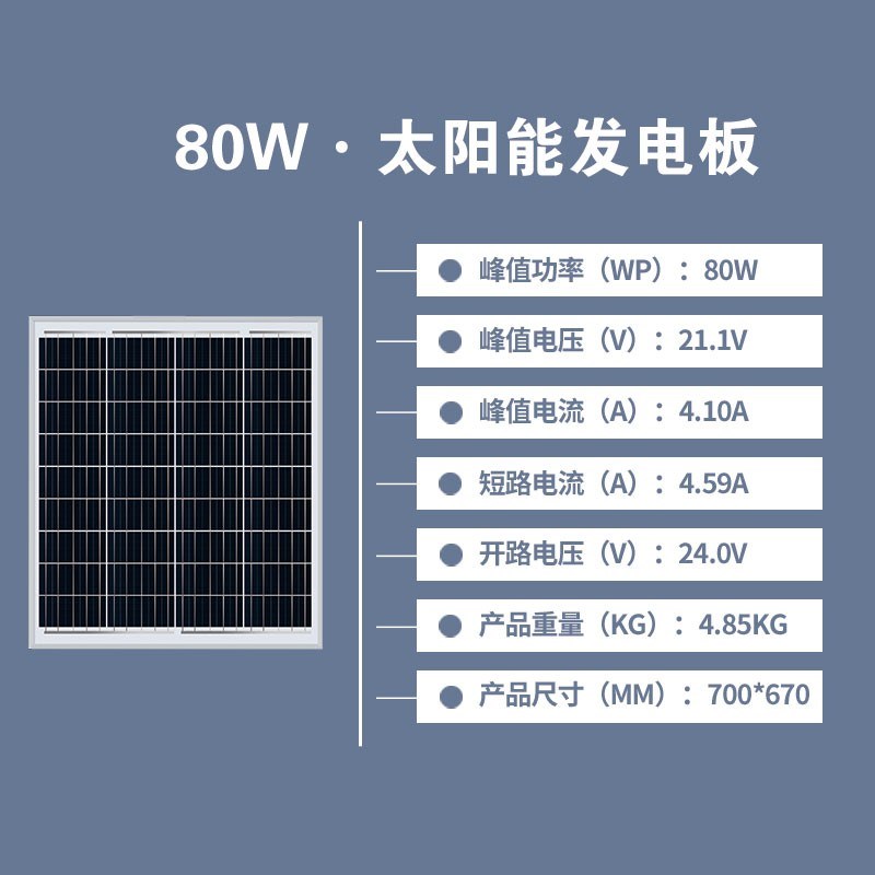 正A级100W单晶太阳能板电池家用离网系统户外光伏发电组件可充12V