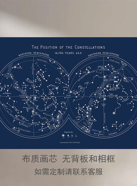 复古深蓝StarMap星图装饰画芯星座银河星空图客厅卧室书房海报