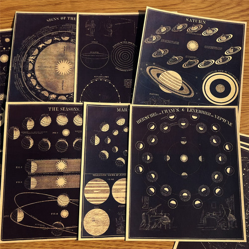 junk journal复古星系星座图鉴牛皮纸手帐拼贴装饰拍照背景素材纸