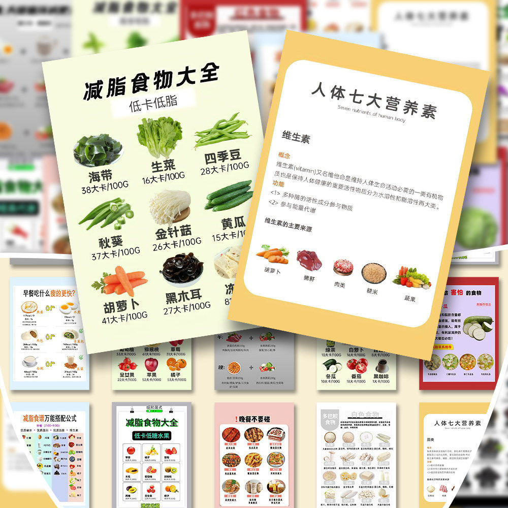 1O8张爆款减脂小常识贴纸ins风趣味个性创意减肥干货贴画diy贴画