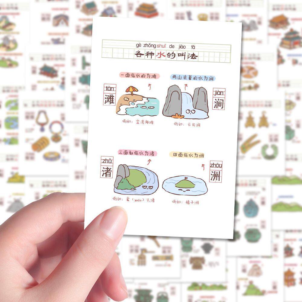 趣味幼儿启蒙传统文化常识积累学习贴纸DIY手机壳平板防水贴画纸