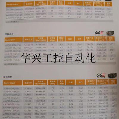 议价BASLER 巴斯勒工业相机aca2500-14gm aca2500-14gc 现货议价