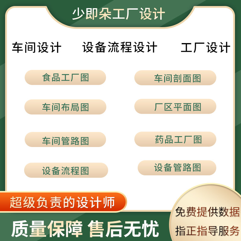 食品科学与工程CAD图代画工艺流程图车间平面布置图设备图厂区图