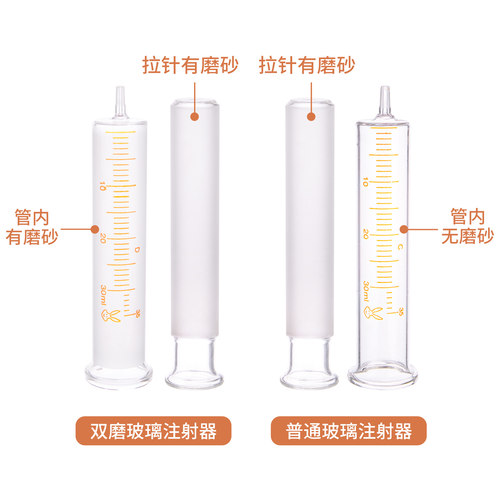 兔高双磨玻璃针筒 实验双磨取样器 高气密性色谱用玻璃针管加液器
