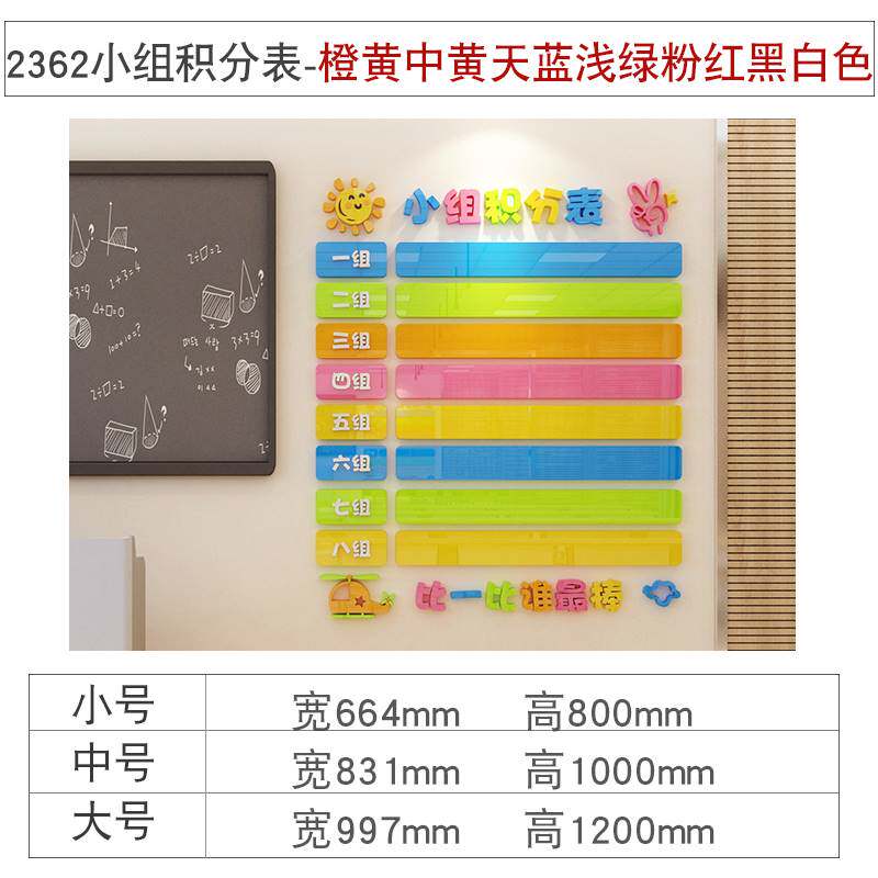 2022新款学生儿童积分表榜文化布置装饰墙面贴小学班级教室组评比