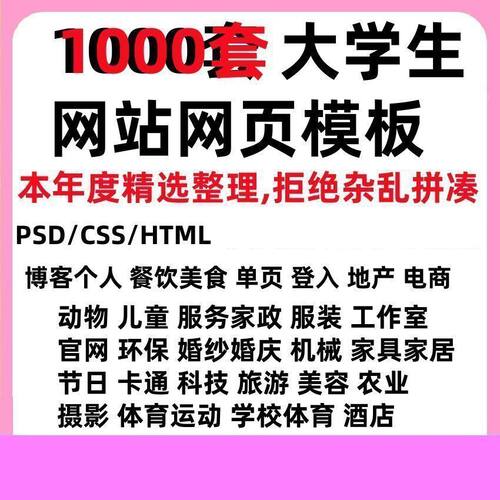 大学生成品Html、CSS和JS动静态网页站模板送教程只需换图片文字