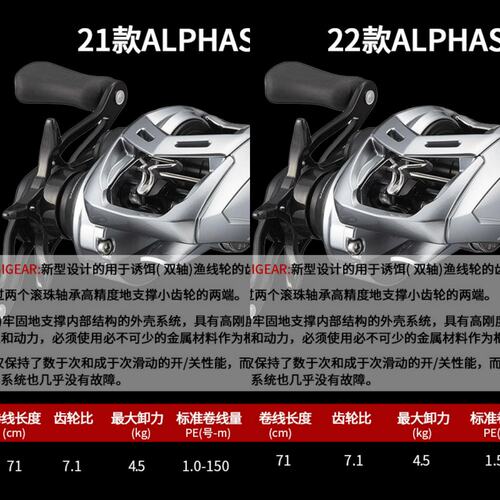 达瓦25ALPHAS BF TW水滴轮 SV TW微物轮21款22款阿尔法