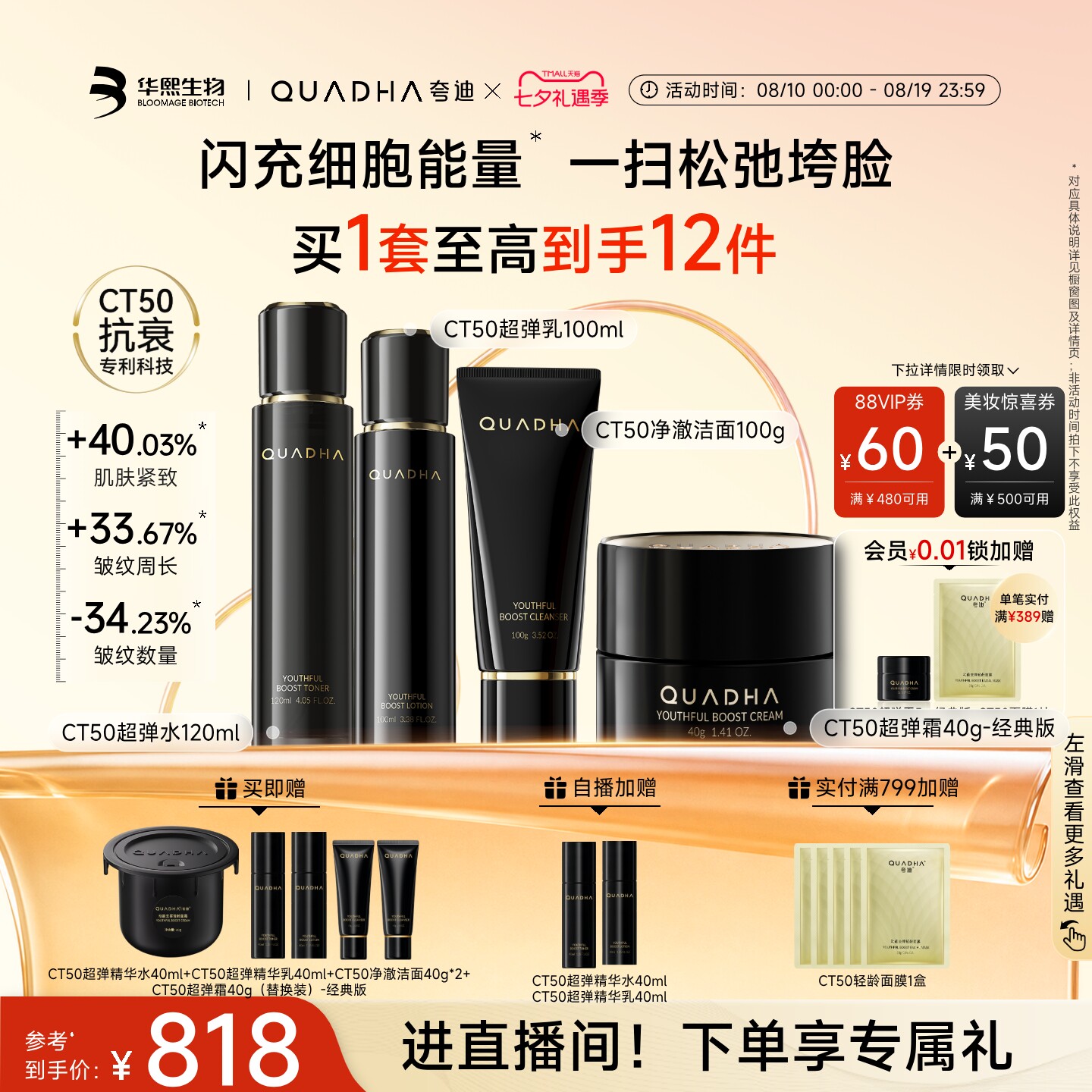 CT50精华水乳洁面经典版面霜套装