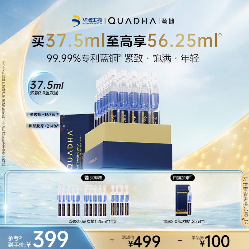 【官方正品】华熙生物夸迪焕颜2.0蓝次抛精华液蓝铜胜肽抗皱