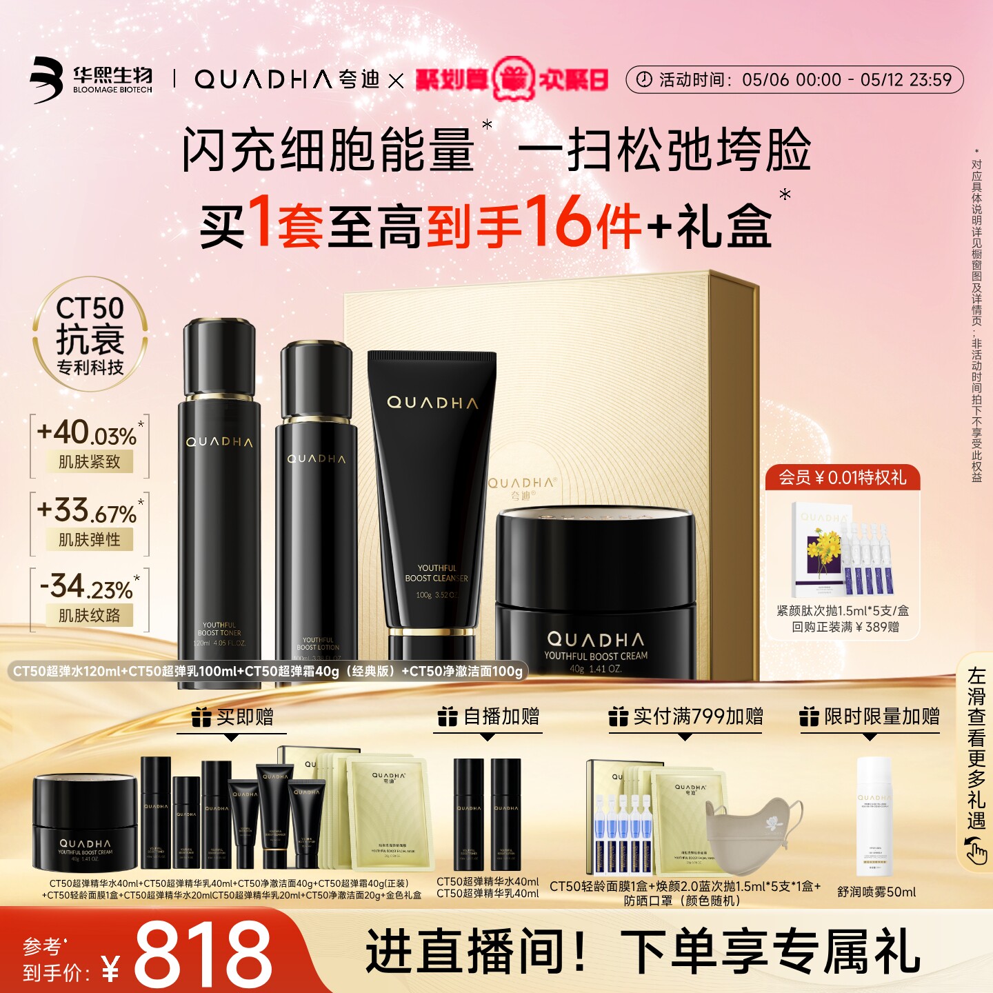 【欢聚日】华熙生物夸迪CT50超弹精华水乳面霜洁面护肤品套装